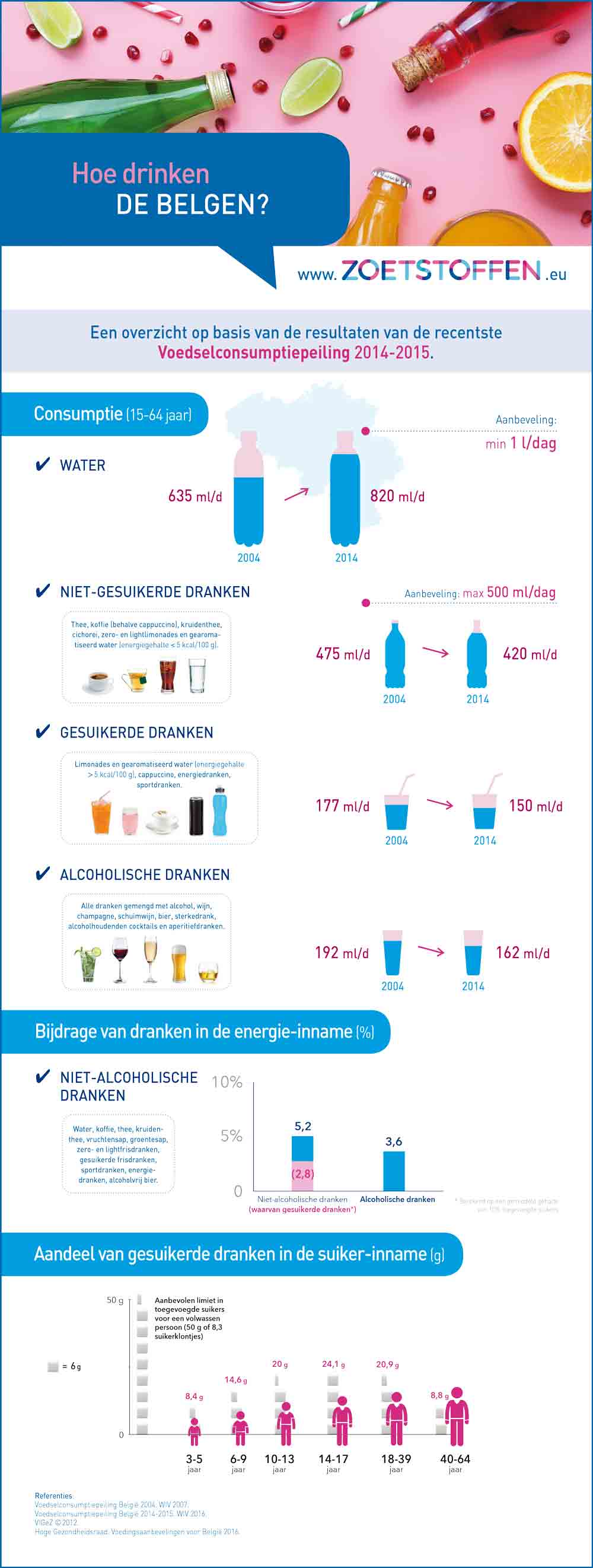 infographie-panorama-nl