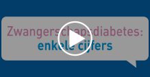 zwangerschap-diabetes